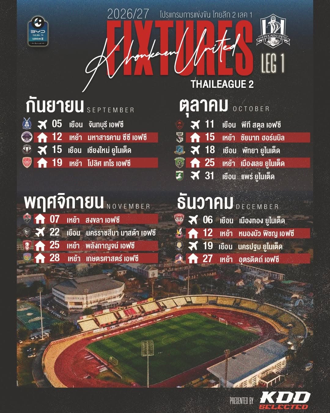 แบบรายการ